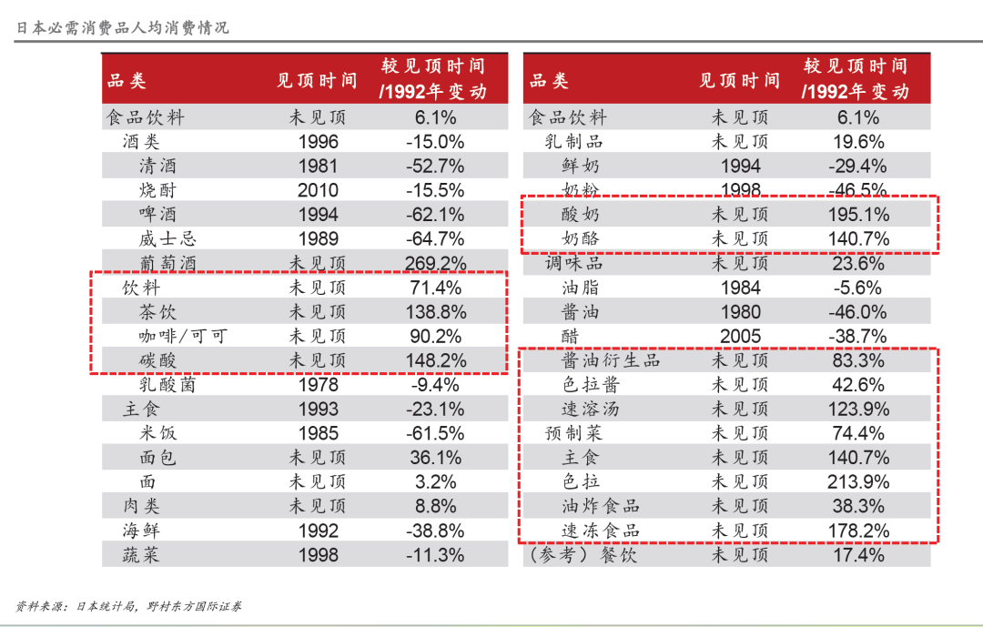 不景气这八大行业越赚钱不朽情缘游戏入口经济越